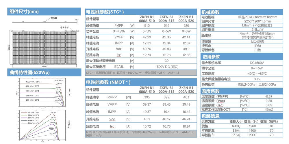 轻质组件参数.png