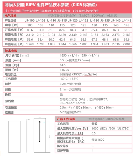 薄膜太阳能 BIPV 组件产品技术参数（CIGS 标准款）参数.png