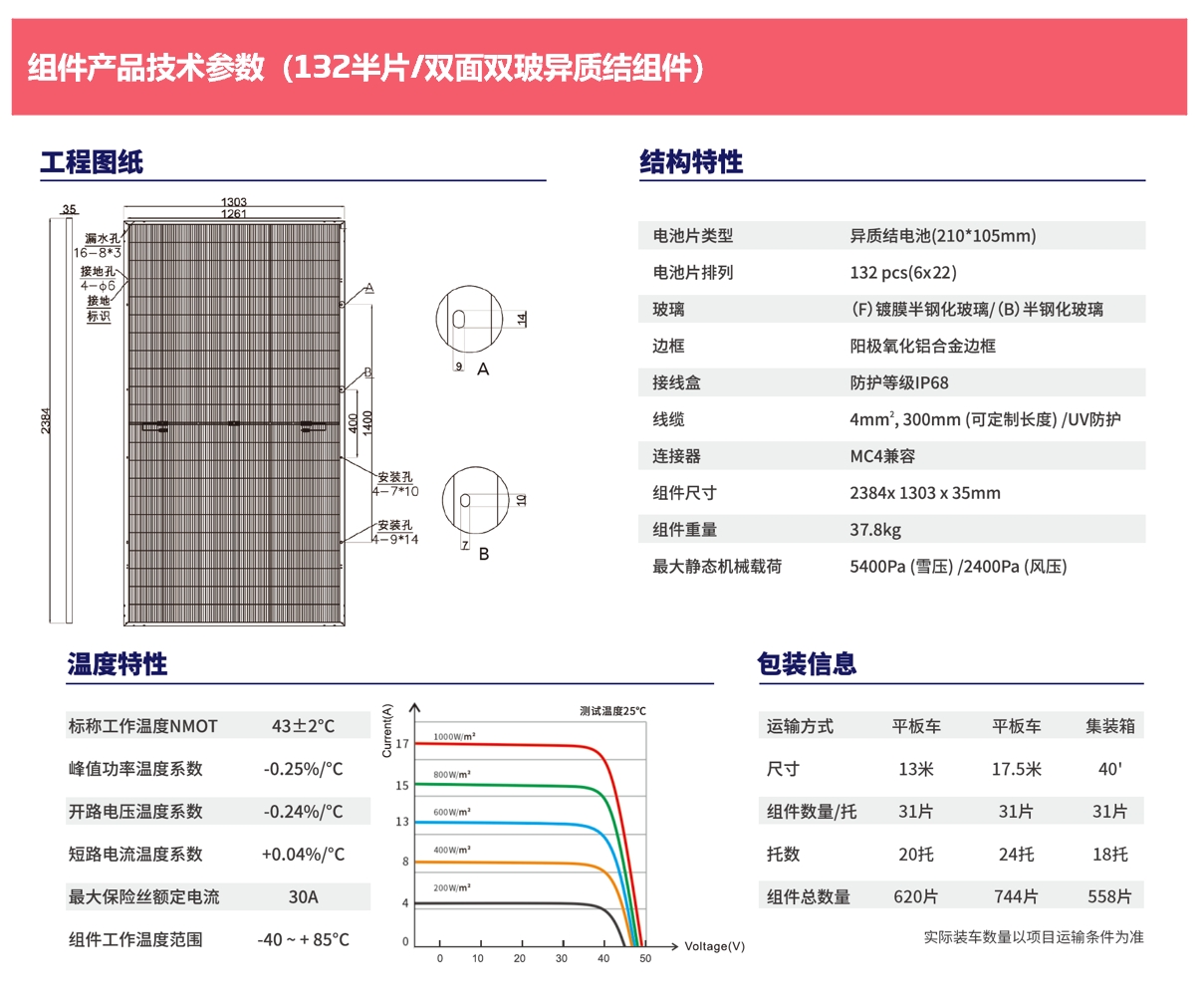 组件产品技术参数（132半片-双面双玻异质结组件）参数2.png