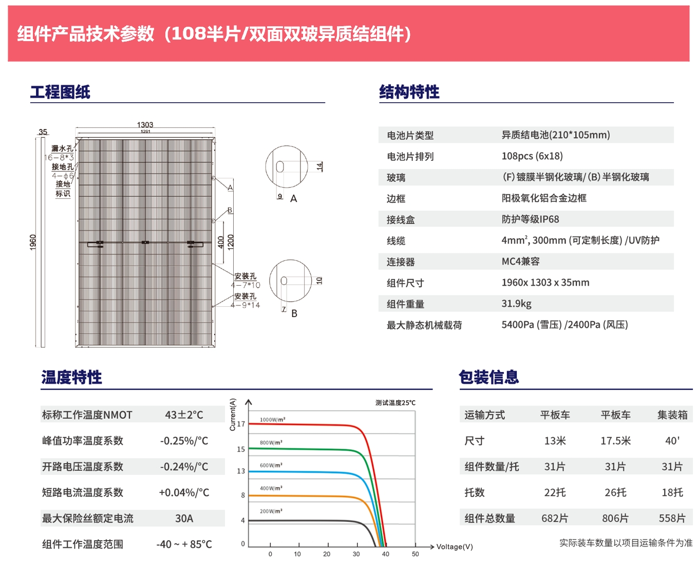 108半片-双面双玻异质结组件参数2.png